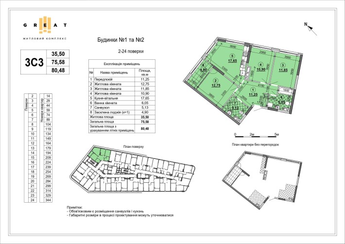 Продам 3 кім Грейт Great Буд 2 Дніпровська наб. Причальна 14 Без % - фото 1