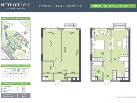 Продам 1 кімн квартиру ЖК Метрополіс 1 будинок 4 Киев