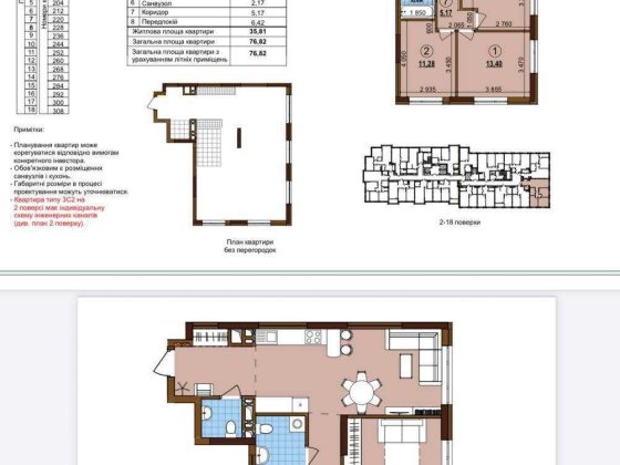 Продаж!!! 3-кімнатна квартира в ЖК Варшавський 3 будинок 10.2 Киев
