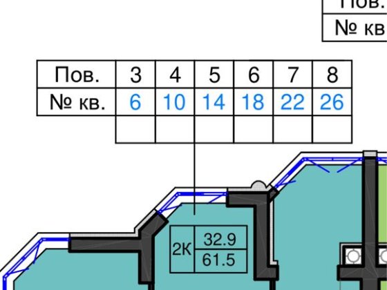 Продаж  2-кім. квартири ЖК Резиденс  Резіденс Софіївська Борщагівка