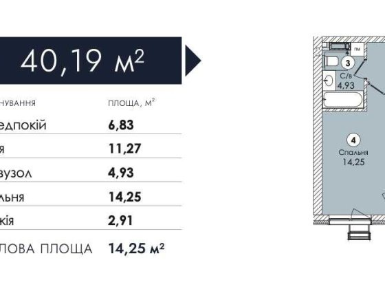 Атмосфера Преміум! 1к квартира з газом! Софіївська Борщагівка