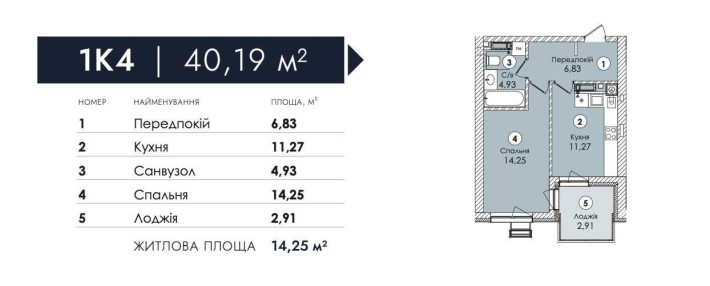 Атмосфера Преміум! 1к квартира з газом! - фото 1