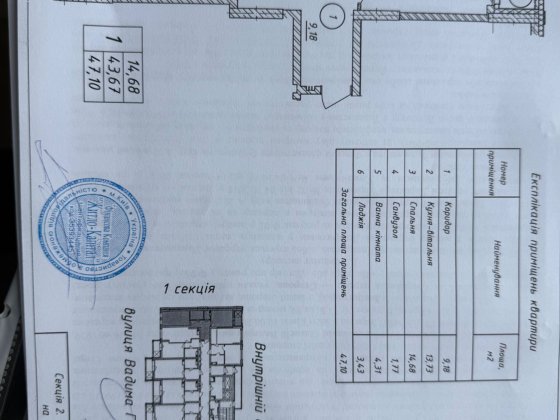 Продам квартиру від власника  в ЖКGenesis Киев