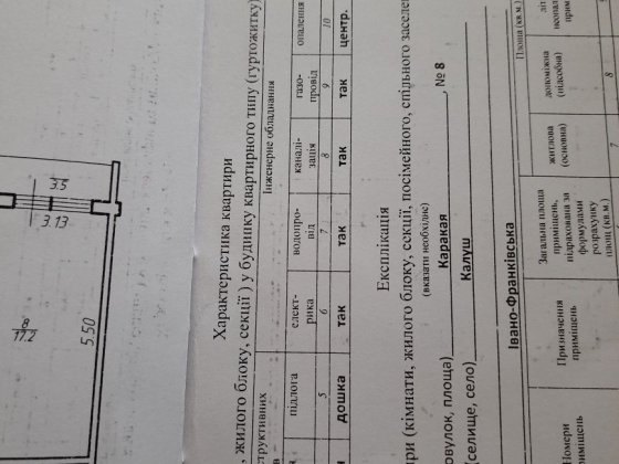 4х кімнатна м.Калуш центр Калуш