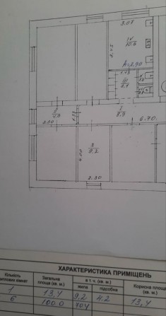 продається кімната в комунальній квартирі - фото 1