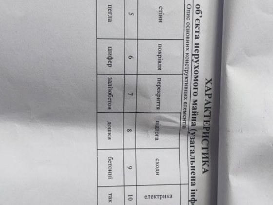 Квартира 3хкімнатна Хмельник