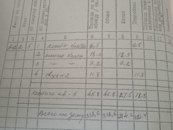 Квартира в розстрочку Тетиев