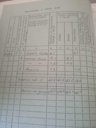 Квартира в розстрочку - фото 1