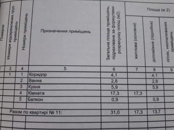 Продам однокімнатну квартиру Бахмач
