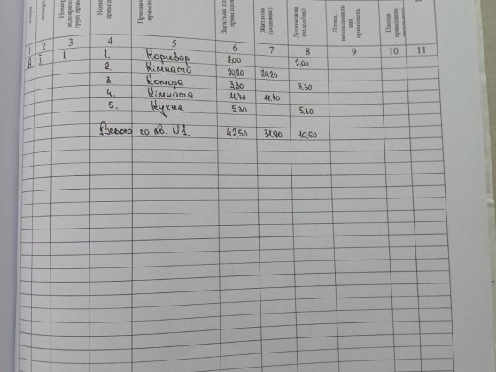 Продається квартира Вашківці