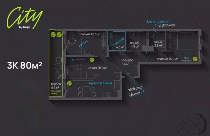 3км кв ЖК City by Blago; розтермінування 2 роки без %; здача 2026р. - фото 1