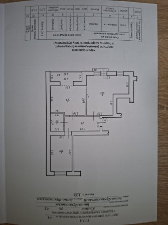 2к.кв +кухня-студія, +кладовка, р-н Пасічна - фото 1