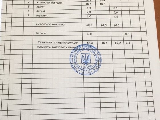 Продам частку в квартирі Ровно