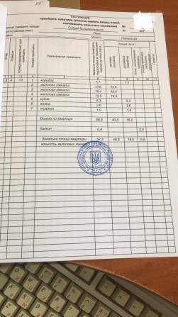 Продам частку в квартирі - фото 1