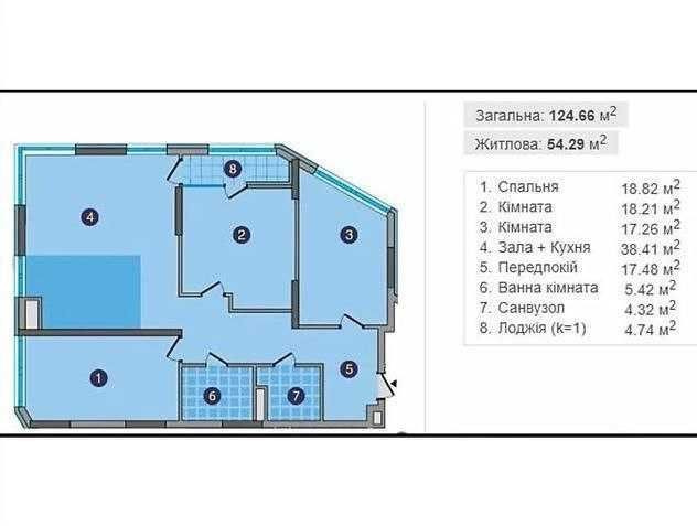 Зарічний, Seven, RiverStone, Great - фото 1