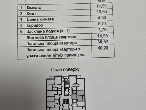 1к,Варшавський 2,будинок 10.3,переуступка Київ