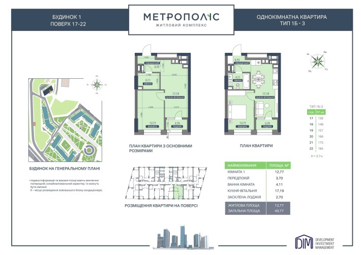 Готова однокімнатна квартира в ЖК Метрополіс - фото 1