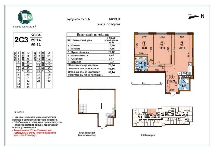 ТОП Продаж 2 кім Варшавський Варшавский 3 Олеся Змієнка Буд 10.8 Без % - фото 1