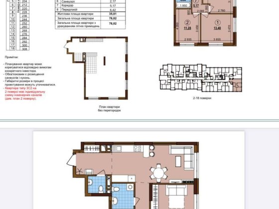 Продаж!!! 3 кімнатна квартира ЖК Варшавський 3 перепоступка 10.2 Киев