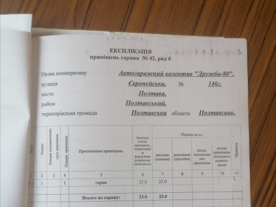 Продам Гараж на Боженка.Кооп.Дружба. Полтава