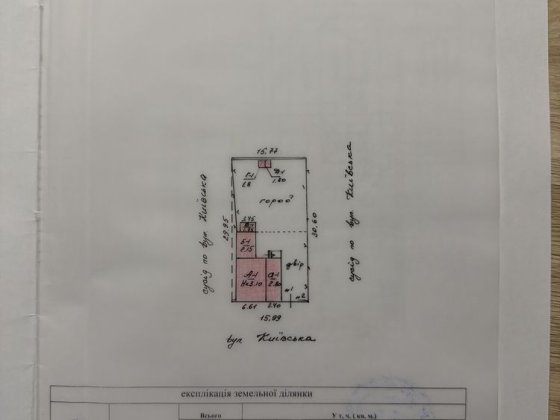 Продається будинок в центрі міста біля автовокзалу Вознесенськ