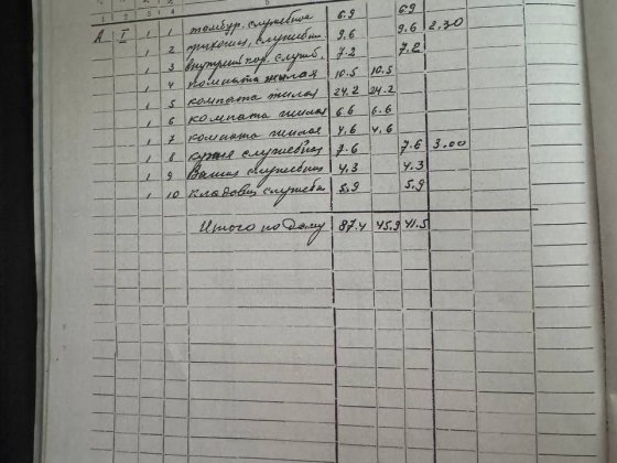 Будинок з прибудинковою ділянкою Миргород , вул . Лугова. Миргород