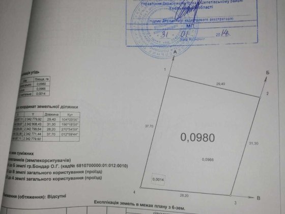 Дачний будинок з можливістю прописки Шепетівка