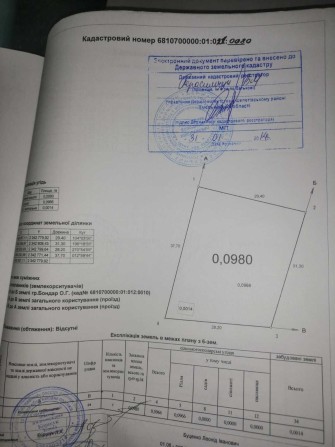 Дачний будинок з можливістю прописки - фото 1