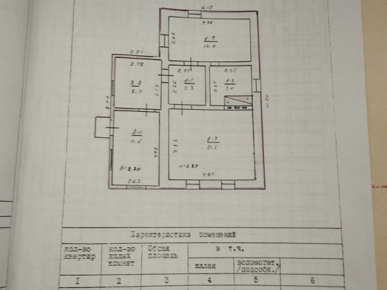 Продам дом в с.Елизаветовка,р-н Петриковский,обл Днепропетровская Елизаветовка