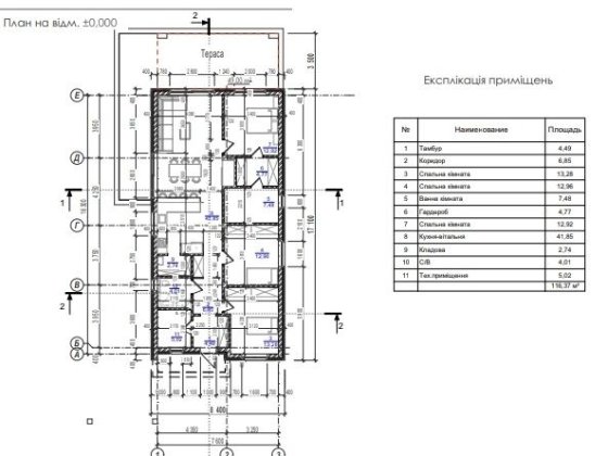 Будинок з Газом в центрі на 5-ти сотках власної землі. Ліс. Білогородка