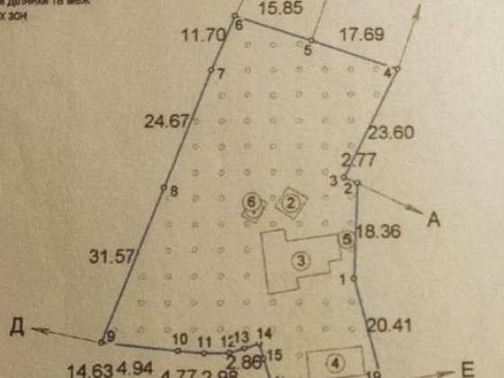 Продам землю з будинком в Білогородці Білогородка