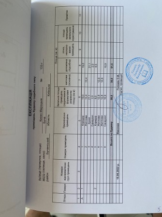 АКЦІЯ! Лише  500$ за м.кв., Будинок за ціною квартири Таунхаус Буча0 - фото 1