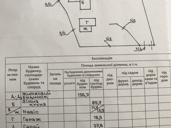 Продається будинок Івано-Франківськ