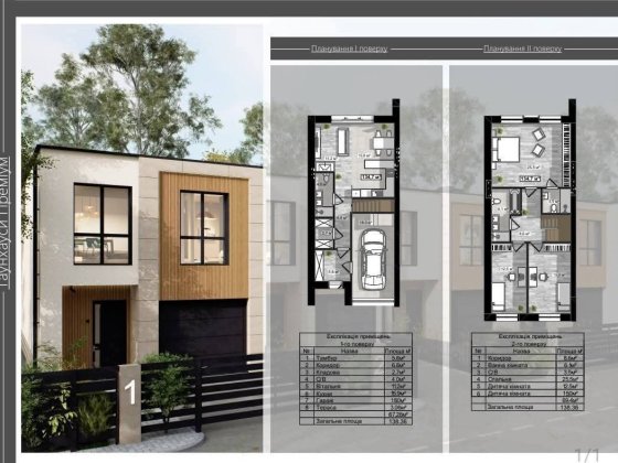 Продаж котеджу від власника. Терміновий продаж Зимняя Вода