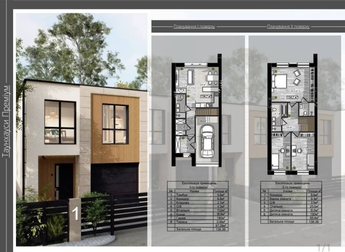 Продаж котеджу від власника. Терміновий продаж - фото 1