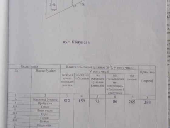 Продам будинок  місто Подільськ Одеська область Подольск