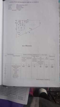 Продам будинок  місто Подільськ Одеська область - фото 1