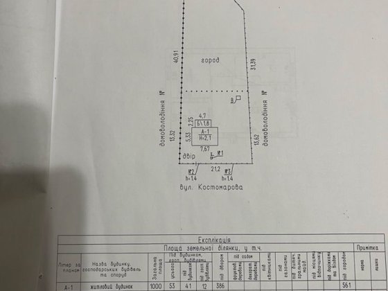 Земельна ділянка з будинком Корсунь-Шевченковский
