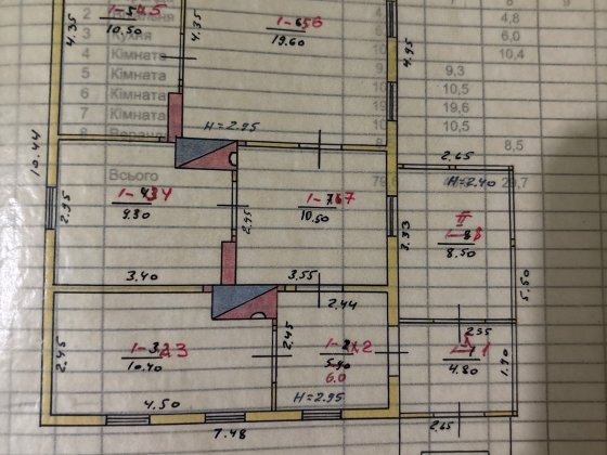 Продам будинок з земельною ділянкою Бахмач