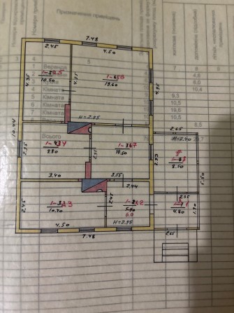 Продам будинок з земельною ділянкою - фото 1