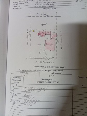 Очень Срочно продажа дома - фото 1