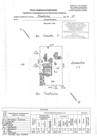 Приватний будинок на ділянці 10 соток | Дом 2 этажа - 116 кв.м. - фото 1