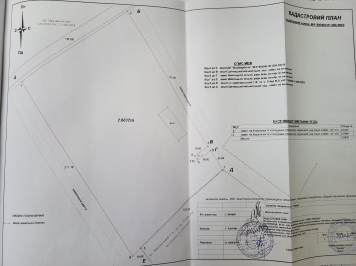 Фундамент адмін будівлі на землі(2,68га) промислового призначення. - фото 1