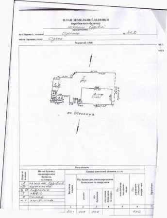 Одноповерхова будівля S= 236,6 м2, Одеса, вул. Одеська, 43-Д - фото 1
