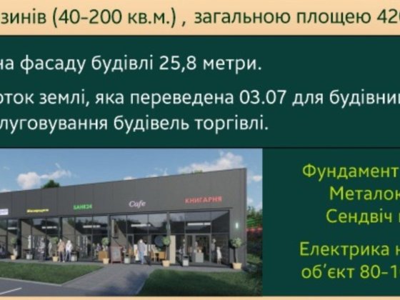 Магазин 53кв.м. с сетевым арендатором. Одеса