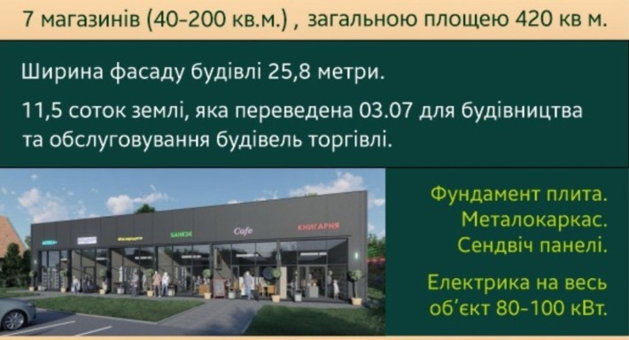 Магазин 53кв.м. с сетевым арендатором. - фото 1