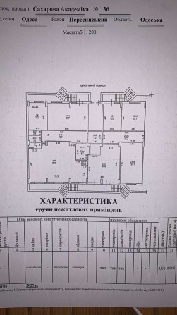 Продам помещение Сахарова/Высоцкого, 248кв.м., фасад, проходное место. - фото 1