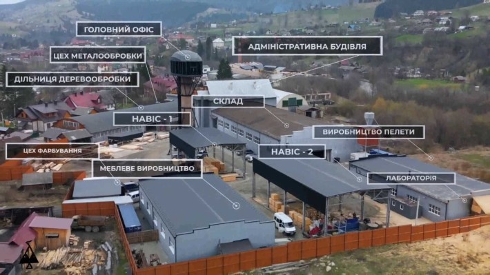 Продам діючий бізнес. Завод-Цех-Склад (c. Ворохта) - фото 1