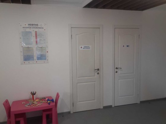 Оренда комерційного приміщення Іопінь здається Ирпень