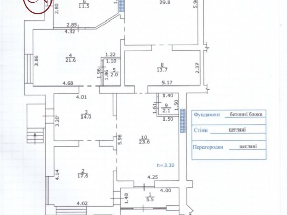 Оренда комерційного приміщення в центрі міста Кременчук